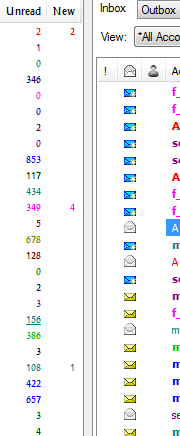 Read Status column has &quot;new&quot; messages listed