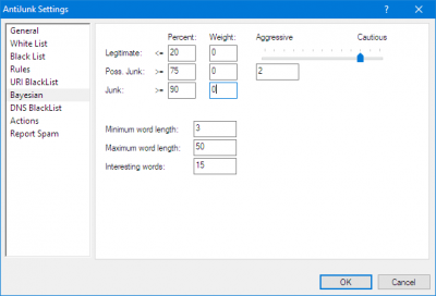 Set Bayesian to 0 weight