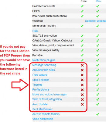 Comparison chart.png