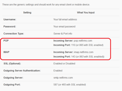 Email Setup instructions provided by Netfirms Email Service<br />Clicking on screen-shot will enlarge image for improved readability (use browser back-arrow to navigate back to this forum topic)