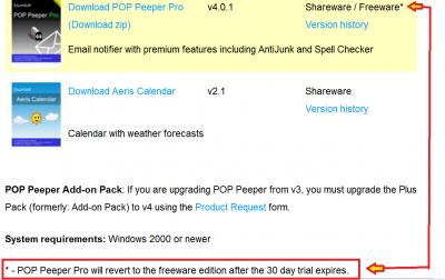 PP Pro v4 Download page with annotation of Shareware to Freeware reversion after 30-day trial period.